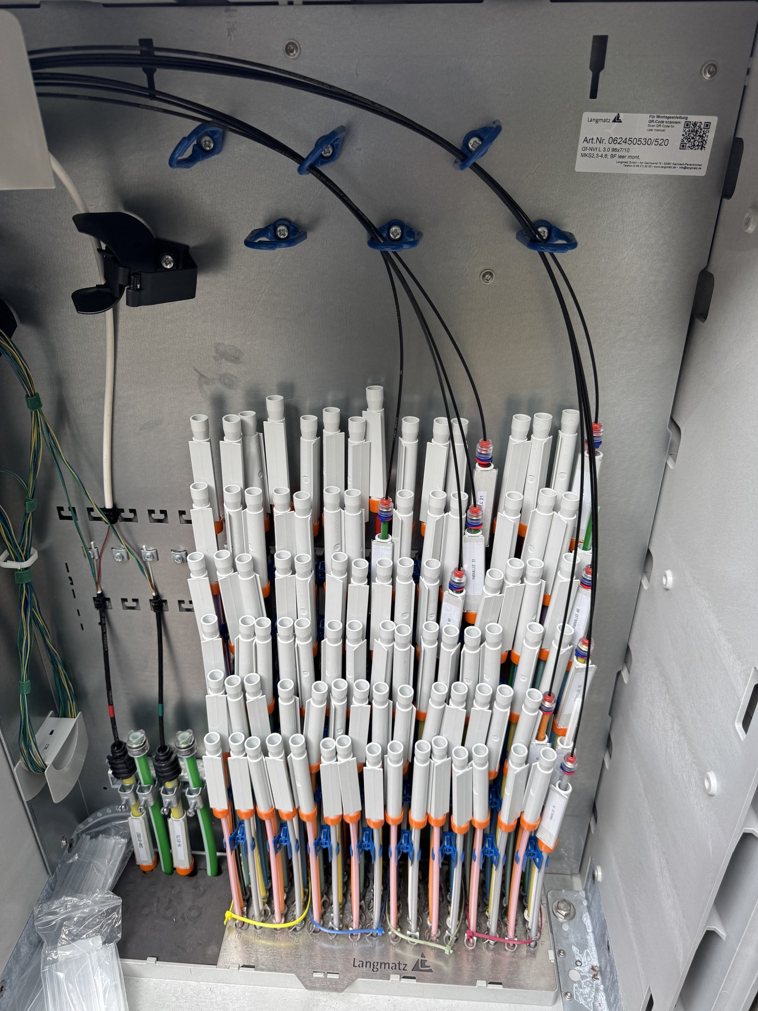 Geordnetes Rohrmanagement in einem Glasfaser-Netzverteiler